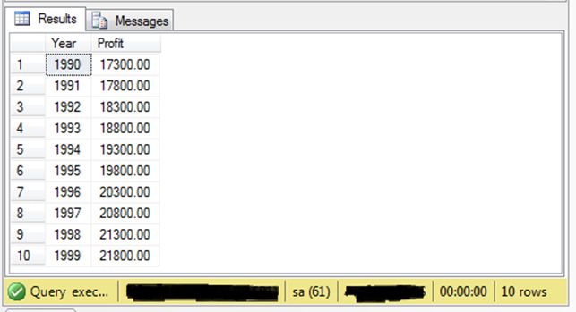 OFFSET and FETCH in SQL Server 1